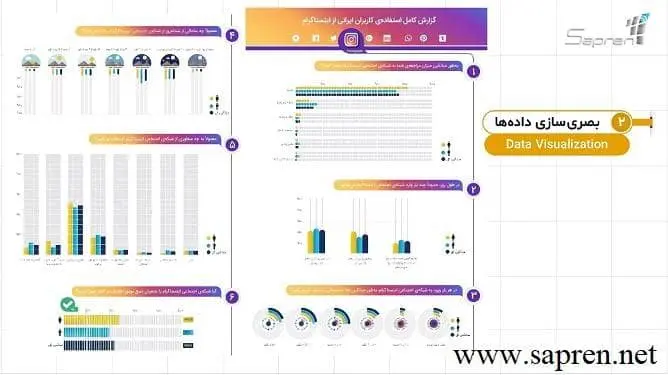 اینفوگرافیک برای طراحی سایت