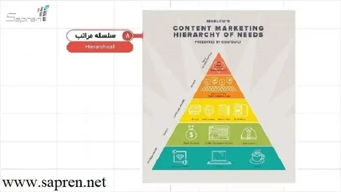 اینفوگرافیک